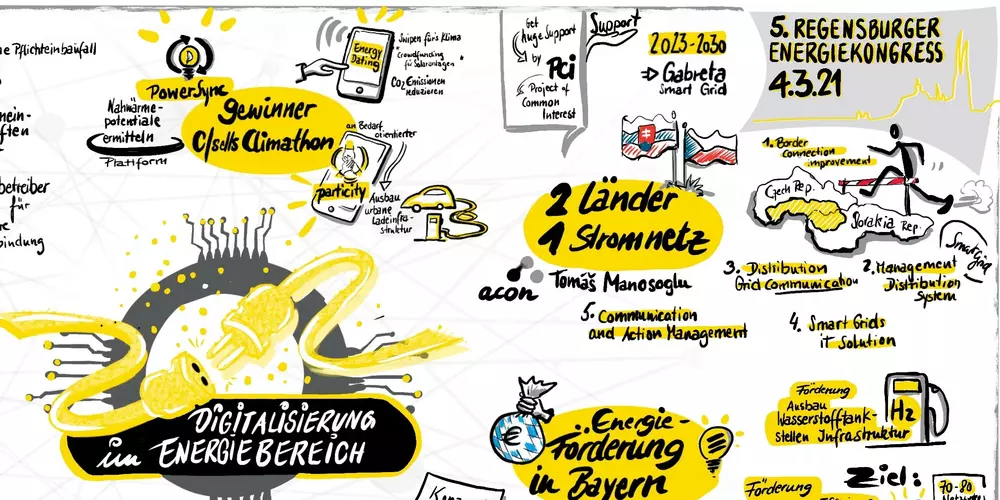 Digitalisierung im Energiebereich | Graphic recording | 5. Regensburger Energiekongress