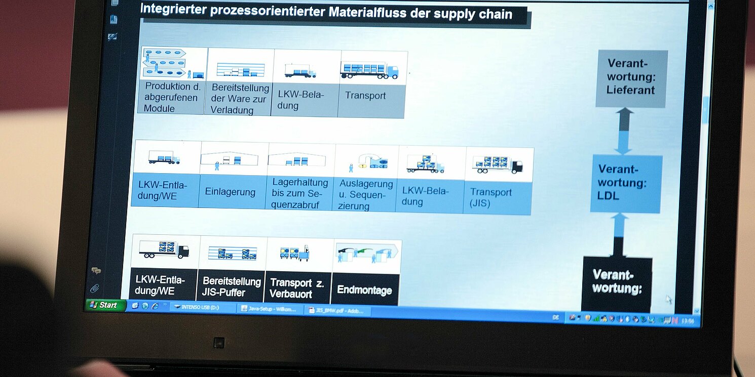 Auf einem Notebook sieht man eine Präsentation über "integrierter prozessorientierter Materialfluss im supply chain".