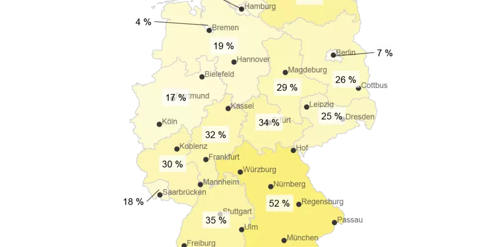Prozentualer Anteil installierter Leistung Solarenergie in Deutschland je Bundesland. 52% der installierten Leistung in Bayern besteht aus Solarenergie