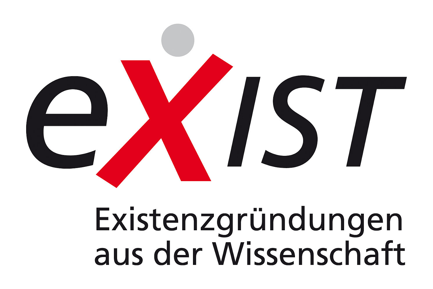 EXIST - Existenzgründungen aus der Wissenschaft