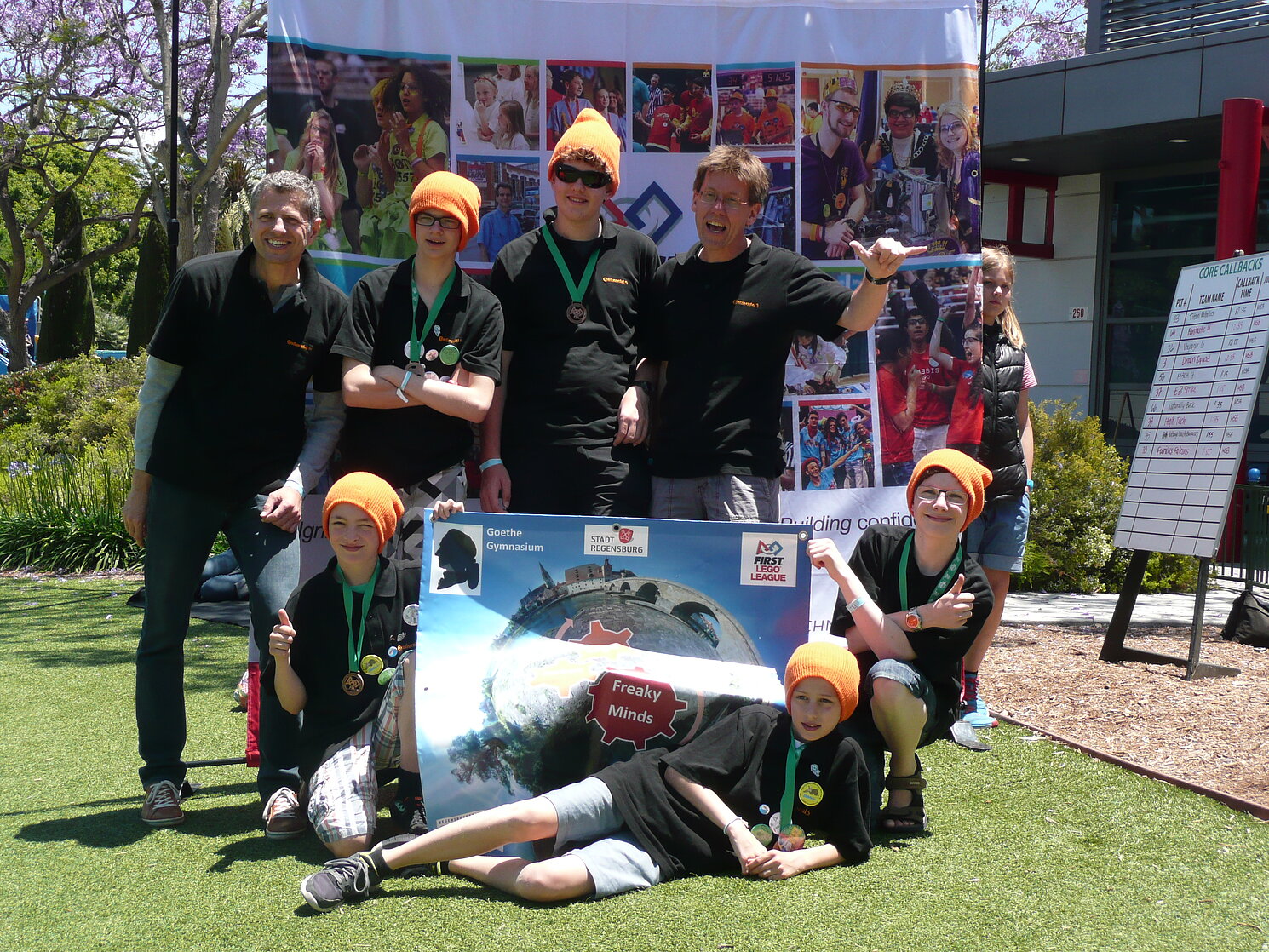 Freaky Minds erfolgreich bei den North American Open