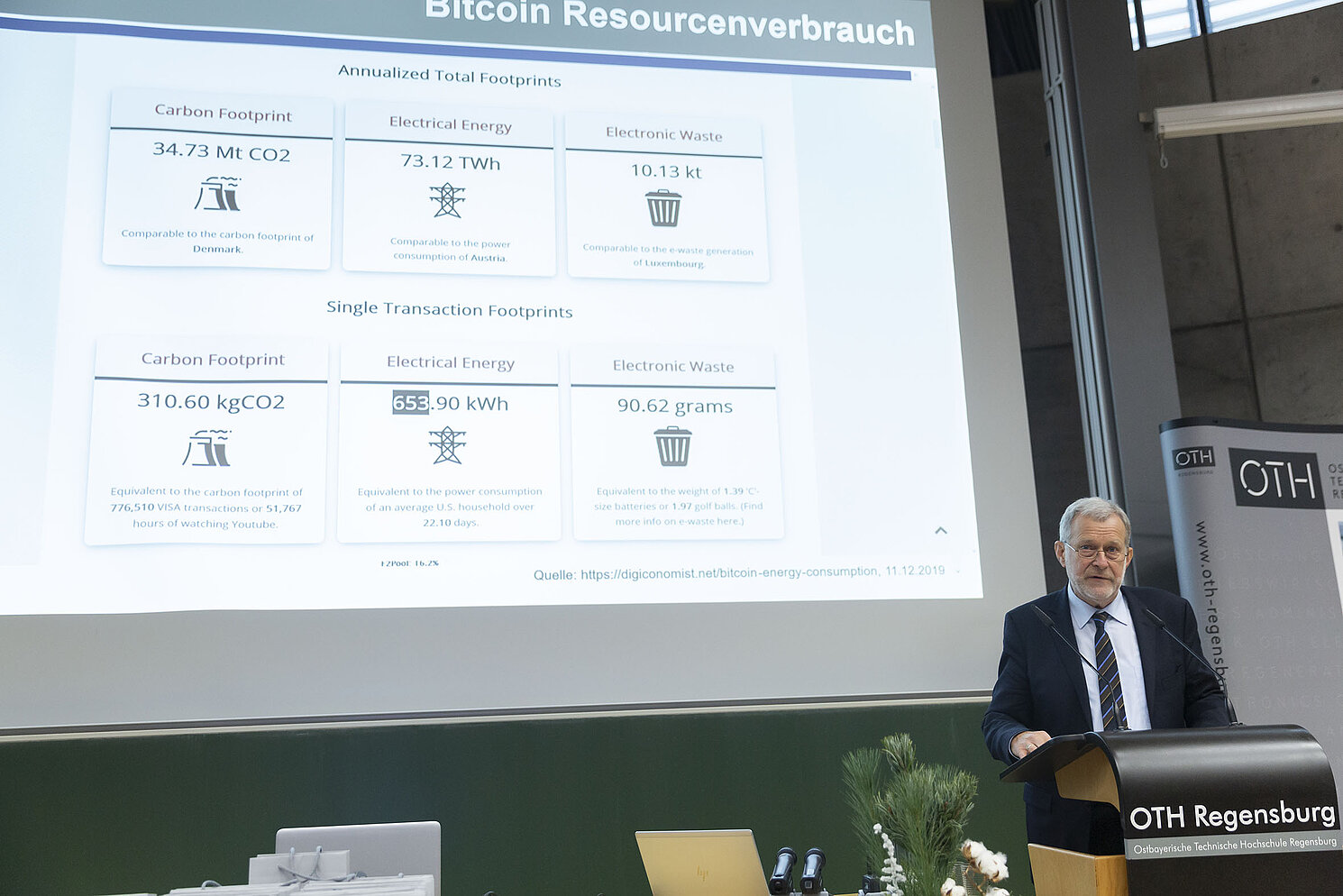 Im Festvortrag mit Titel „Alles Blockchain – oder was?“ ging Prof. Dr. Burkhard Freitag, Universität Passau auf die gesellschaftliche Verantwortung der Wissenschaft ein.