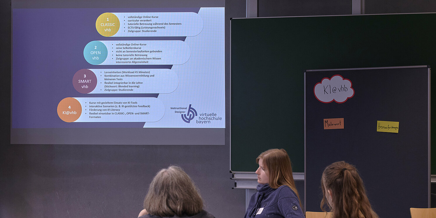 Impressionen aus den Workshops