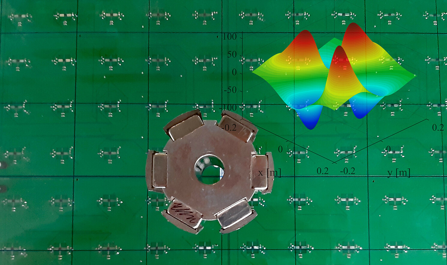 Rotor aus dem „Water Is Light“-Projekt mit sechs Magneten und Polschuhen, Visualisierung der magnetischen Flussdichte der Pole, darunter die Sensormatrix. Fotos: Gerald Schickhuber 
