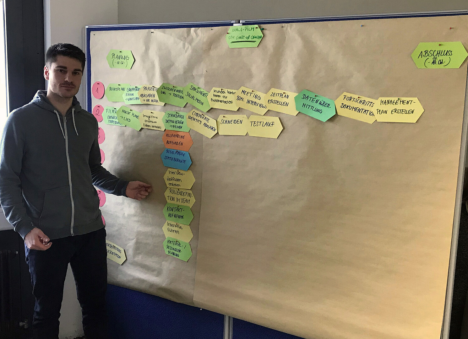 Projektmanager und Koordinator Dennis Windl mit der „Work-Breakdown-Structure“ – ein Arbeitsergebnis des ersten Projekttags.