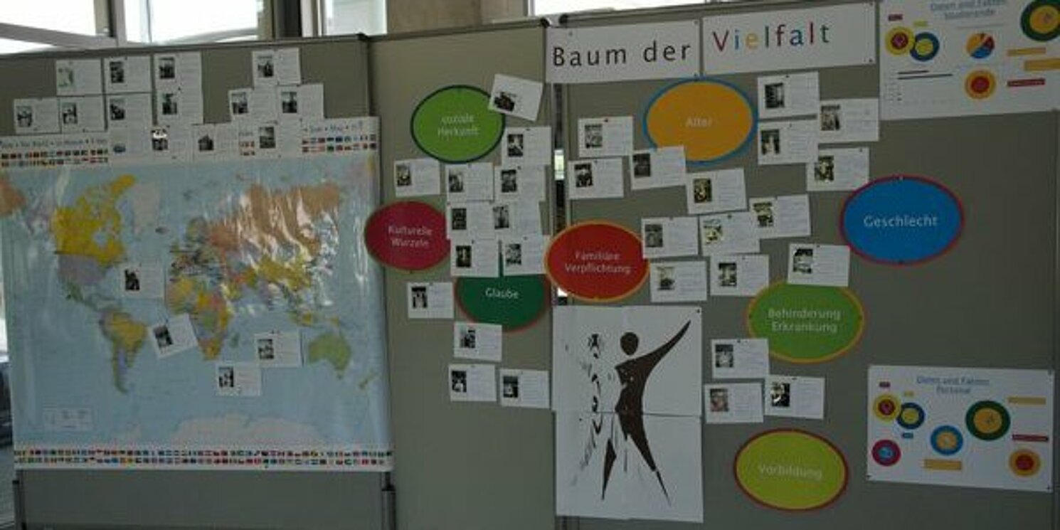 Baum der Vielfalt: Infostand des Diversity-Tages