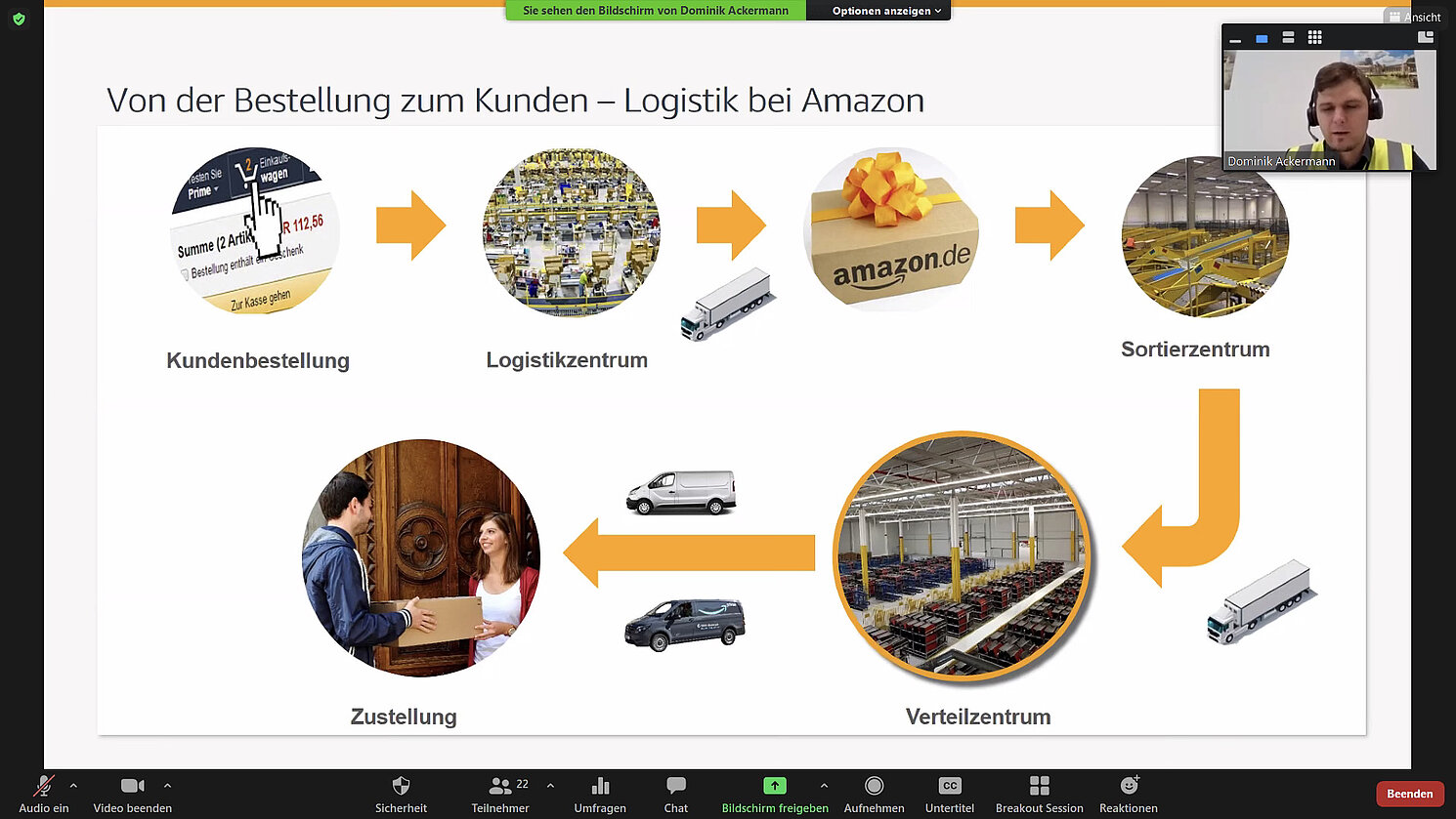 In einem virtuellen Gastvortrag für Studierende der Fakultät Betriebswirtschaft an der OTH Regensburg erläutert Area Manager bei Amazon Logistics Dominik Ackermann die Logistikprozesse beim Online-Händler Amazon: und zwar von der Bestellung bis zur Lieferung in der Region.