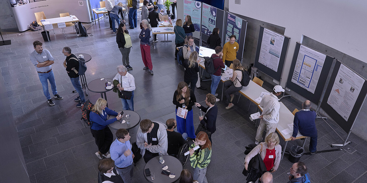 Der Posterwalk aus der Vogelperspektive