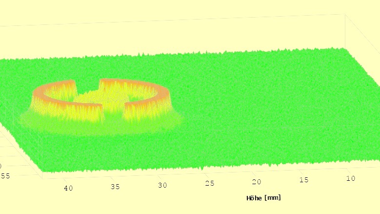 Neben der 2D-Darstellung können auch 3D-Bilder erstellt werden. Hier zu sehen: ein gut definiertes Profil eines Ferritkerns, der einem schwachen Magnetfeld ausgesetzt ist. Dies ist eine nützliche Methode, die nicht nur für magnetoaktive Polymere eingesetzt werden kann, sondern auch für die Inspektion anderer magnetischer Komponenten wie Stellglieder, Motor- und Generatorteile von großer Bedeutung ist.