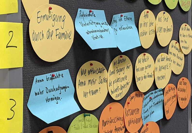 Gemeinsam erarbeiteten die Teilnehmerinnen im Rahmen eines Design-Thinking-Porzesses verschiedene Lösungsansätze.