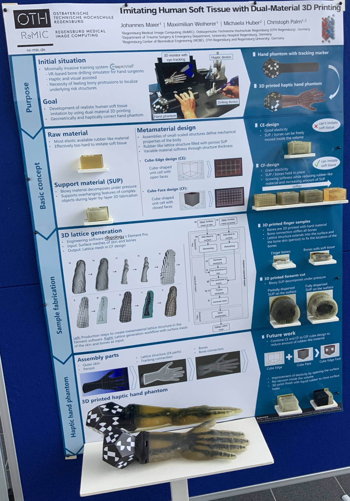 3D-Poster zur Imitation menschlichen Weichgewebes mittels 3D-Druck. Foto: Prof. Dr. Christoph Palm