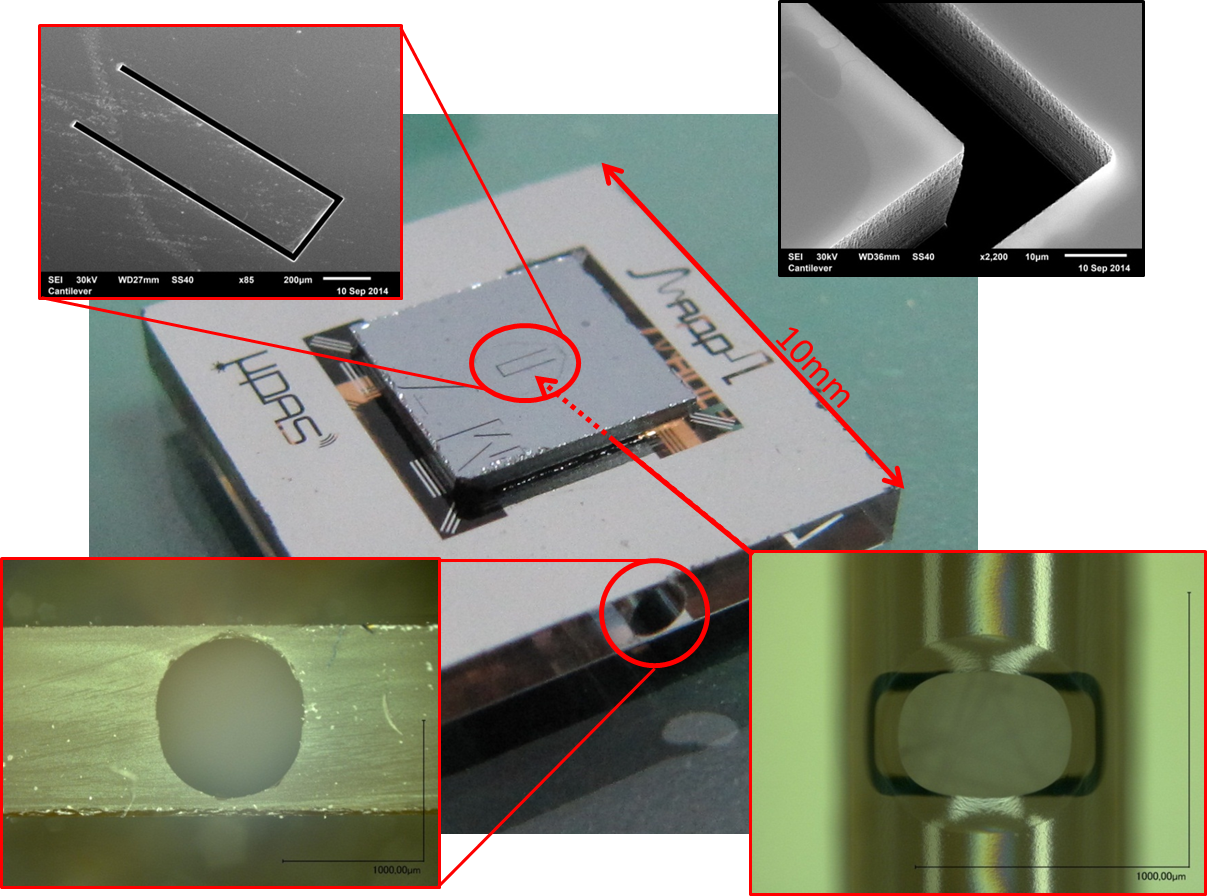 Mikromechanisches photoakustisches Sensorelement